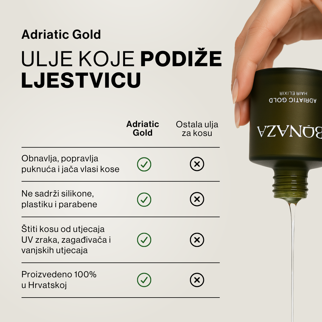 Adriatic Gold
